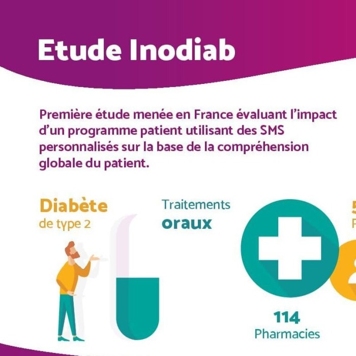 Etude Inodiab : amélioration de l’observance des patients DT2 grâce à un programme SMS personnalisé