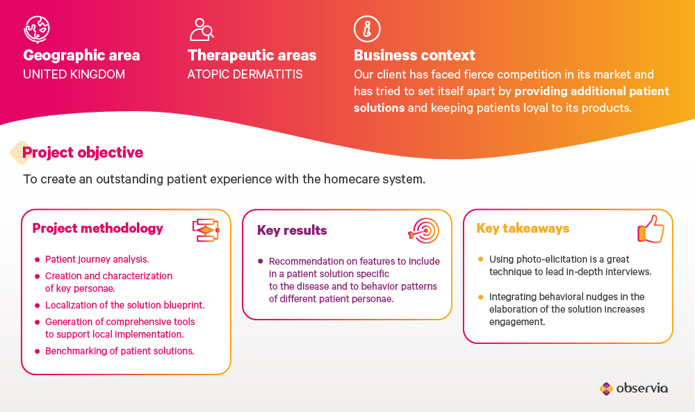 BC Strategic positioning